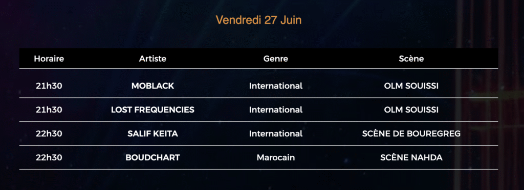 Festival Mawazine : Rap, Hip hop, pop arabe, électro et afro-house au cœur de la vingtième édition 6 Capture decran 2025 06 20 a 16.58.27