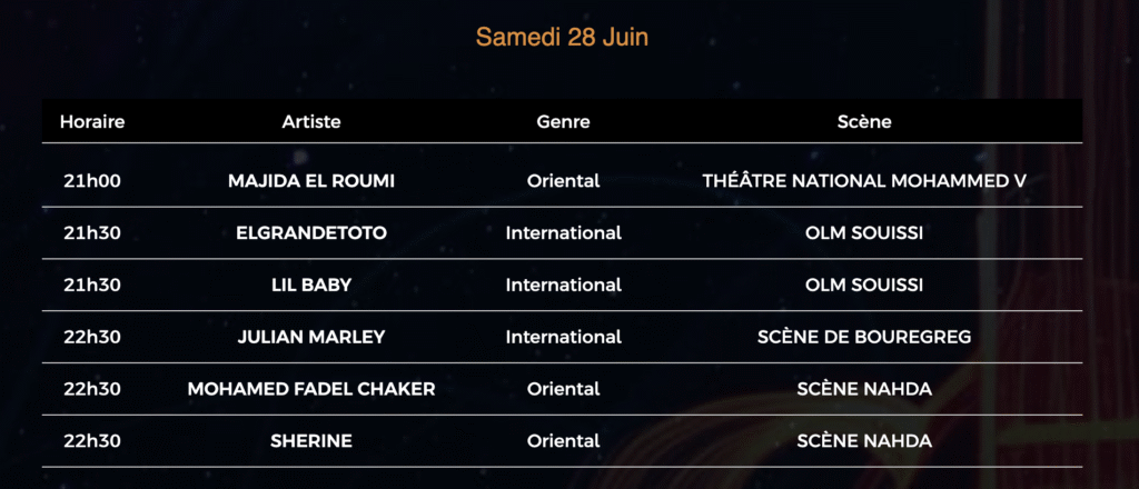 Festival Mawazine : Rap, Hip hop, pop arabe, électro et afro-house au cœur de la vingtième édition 7 Capture decran 2025 06 20 a 16.58.34 1
