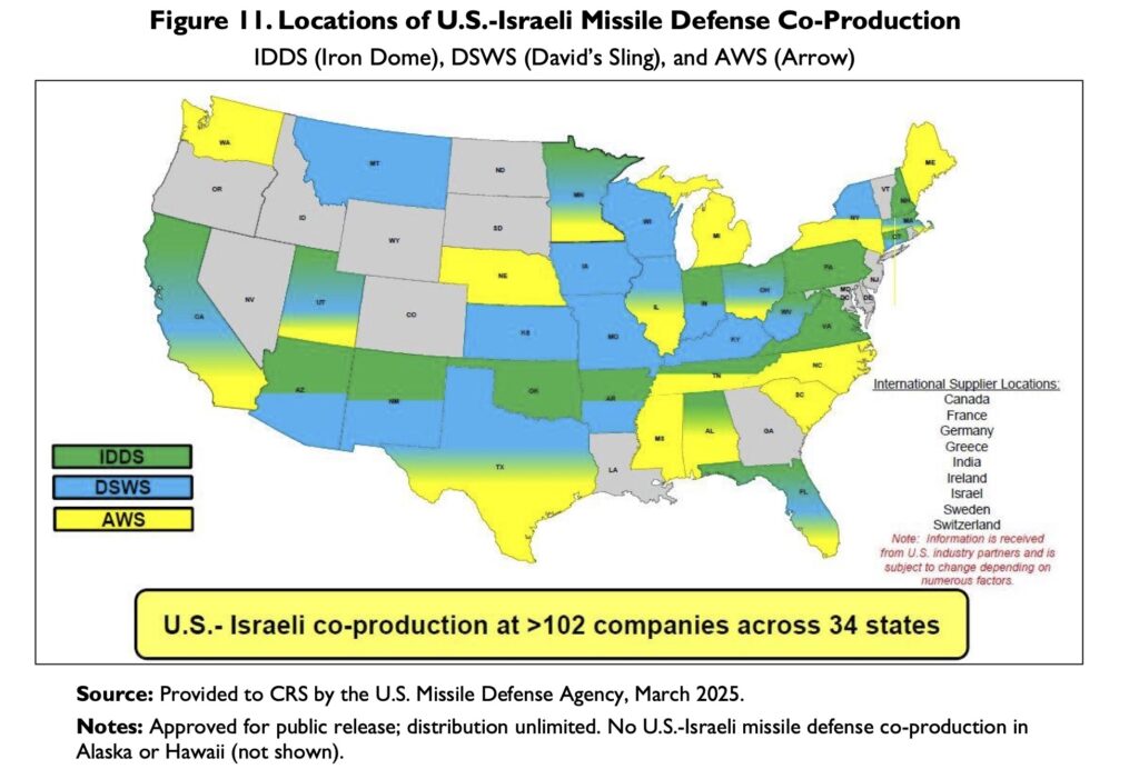 CRS Review of US Aid to Israel May 2025 RL33222.53