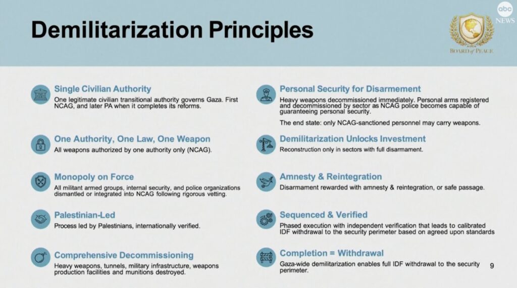 Jared Kushner dévoile le « master plan » pour Gaza à 25 milliards $ 5 New Gaza 2