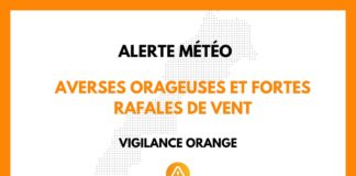 Bulletin d’alerte météo : averses orageuses et fortes rafales de vent dans plusieurs provinces du Royaume
