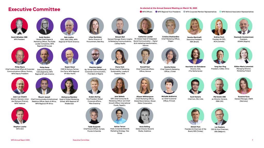 wfaannualreport2025