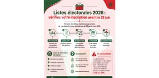 Législatives 2026 : le ministère de l’Intérieur appelle les citoyens à vérifier leur inscription avant le 28 juin