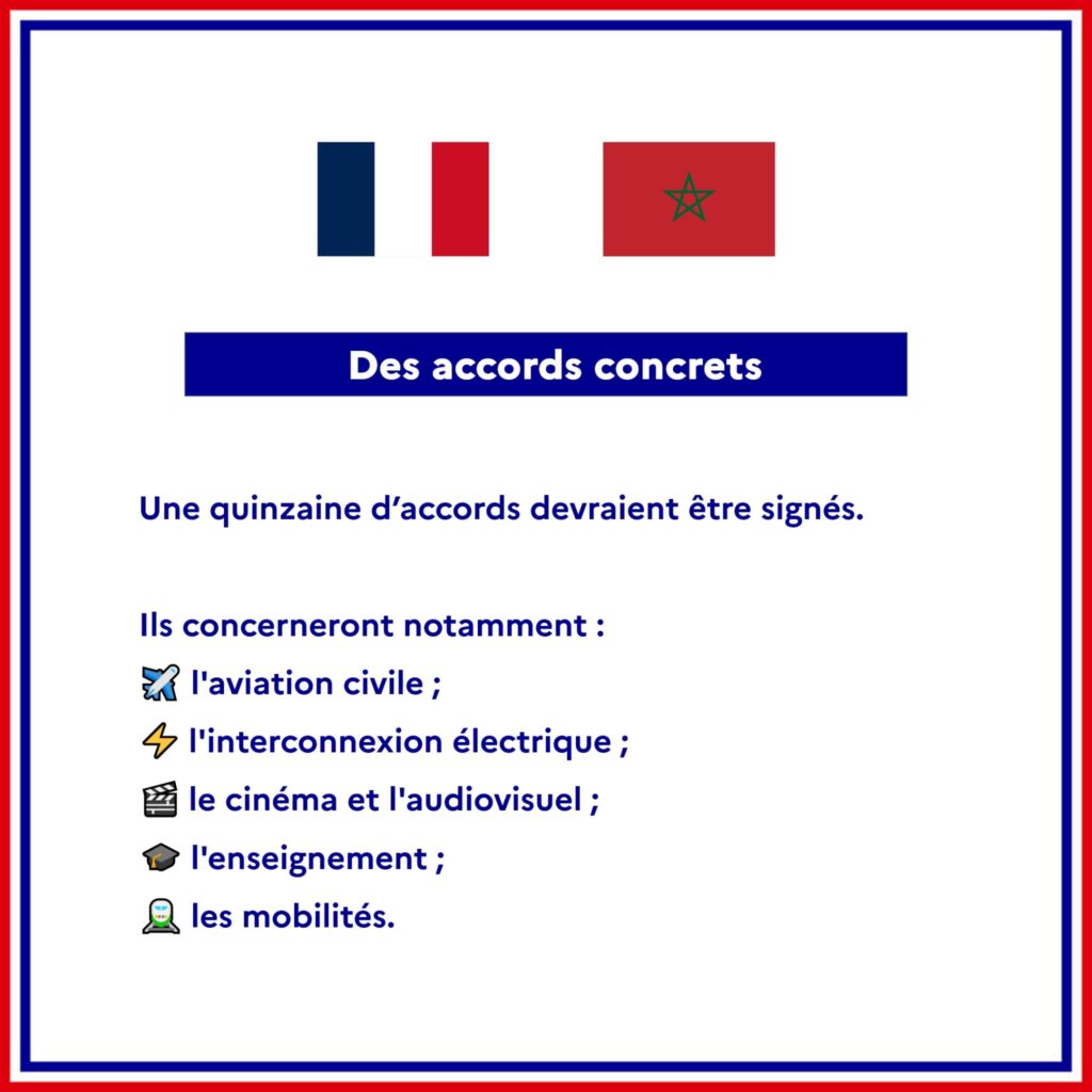 Sébastien Lecornu est arrivé à Rabat pour la 15e Réunion de Haut Niveau Maroc-France 7 RHN 7