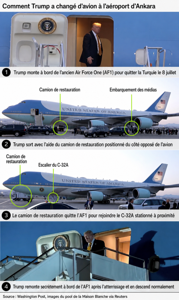 Menacé par l’Iran, Trump exfiltré de Turquie caché dans un conteneur de catering 1 C 32A Tryump