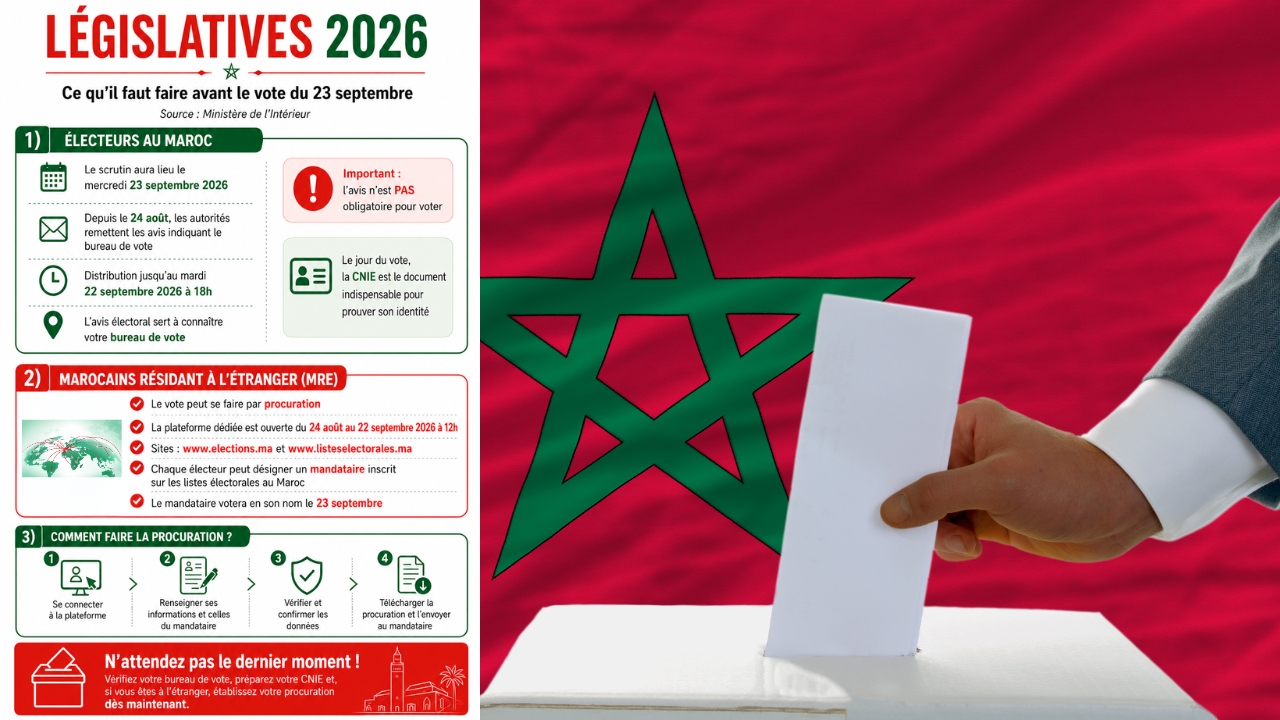 élections 2026 14 Élections du 23 septembre : vérifiez votre bureau de vote, MRE préparez votre procuration