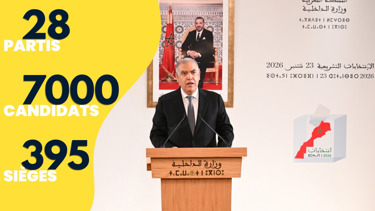 élections 2026 élections 2026