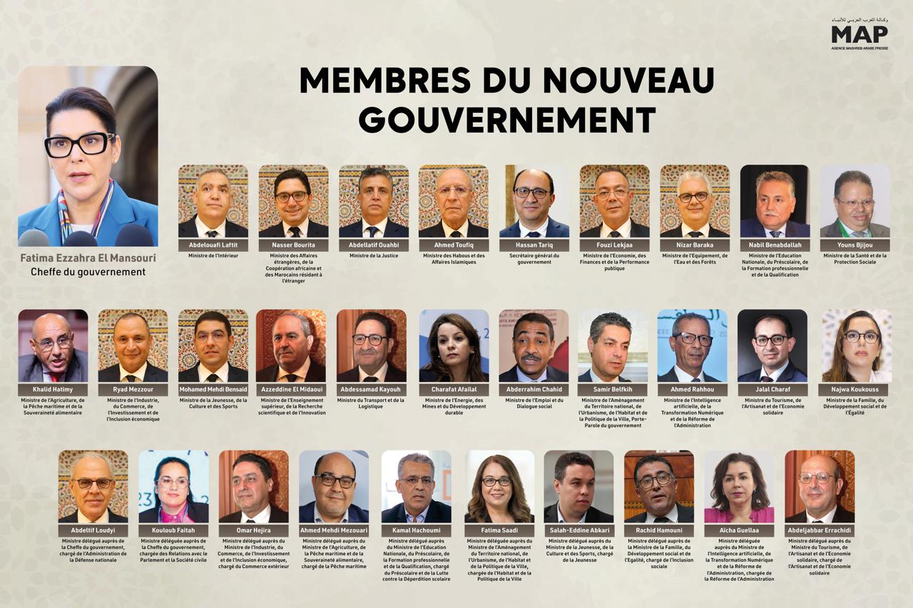 pam 16 Mezouari, Saadi : les répliques du séisme Khayr secouent le gouvernement El Mansouri
